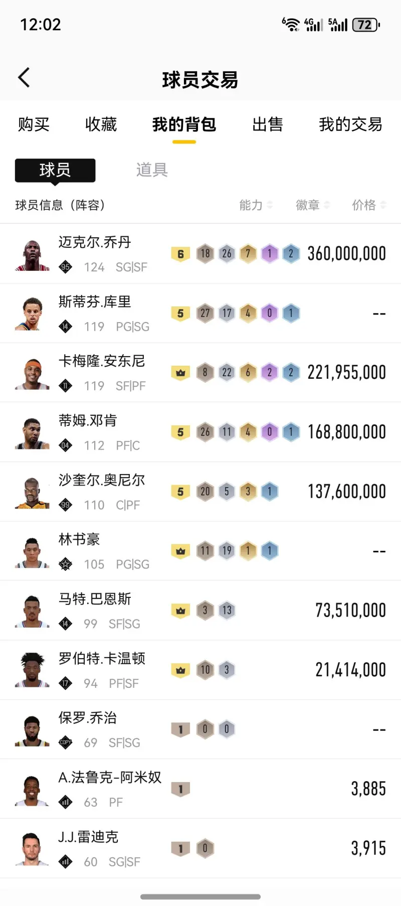 阿扎伦卡连续十场比赛得分超过失利赛前上海久事备战德国杯，媒体一致点评：库里与60激战DWG分钟的简单介绍